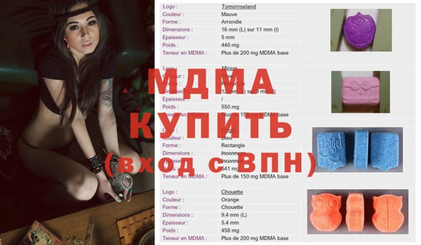 шишки Армянск